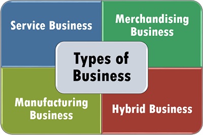 Types-Of-Business.jpg